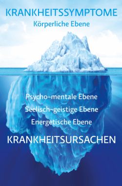 krankheitssymptome koerperliche ebene