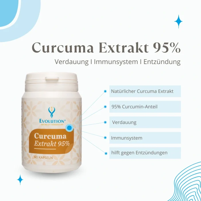 Curcuma Extrakt 95{b001986449e067a03982604d83bc742f1f28322d6b318e8744e67b9750731c40} - Image 3
