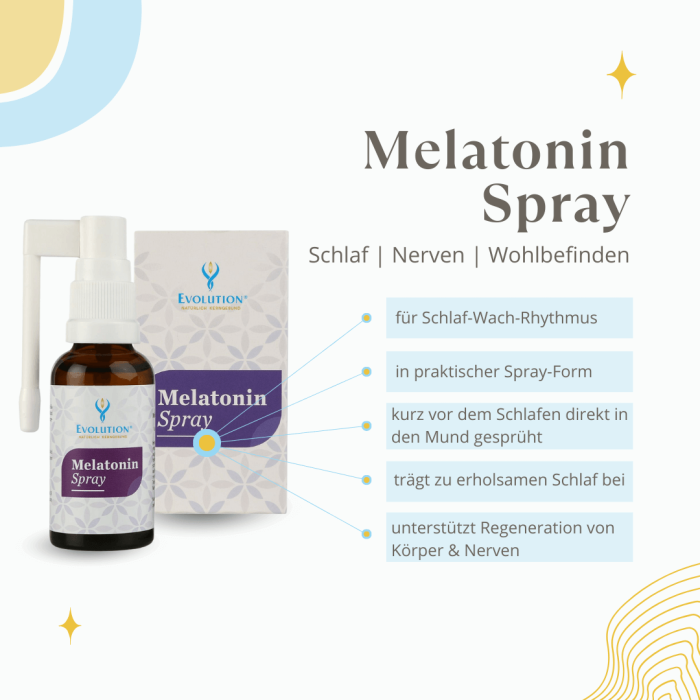 Melatonin Spray - Image 2