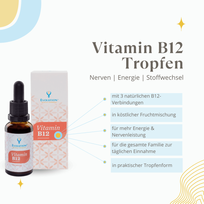 Vitamin B12 Tropfen in Flasche und Verpackung