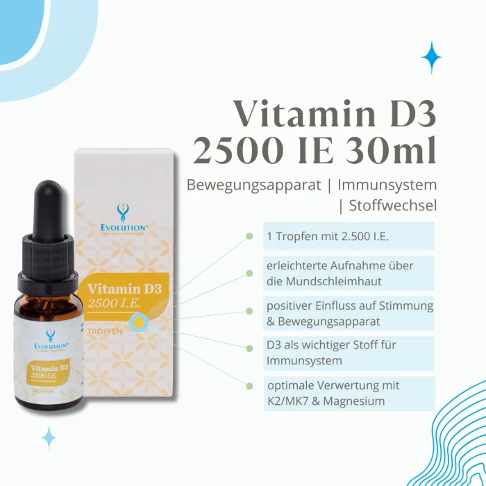 Vitamin D3 2.500 I.E. - Image 3
