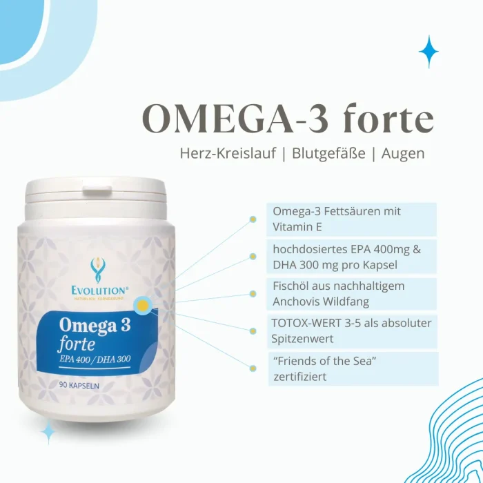 Omega 3 forte EPA 400 / DHA 300 - Image 3