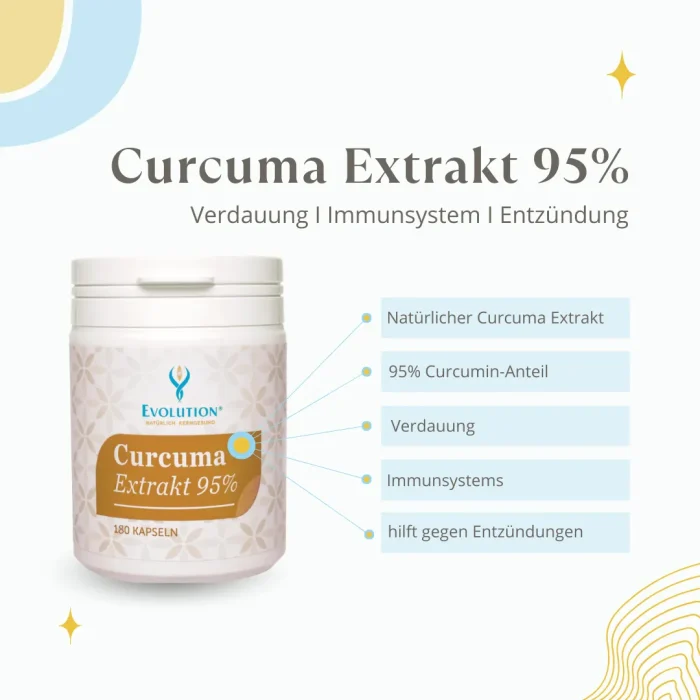 Curcuma Extrakt 95{b001986449e067a03982604d83bc742f1f28322d6b318e8744e67b9750731c40} ohne Piperin - Image 3